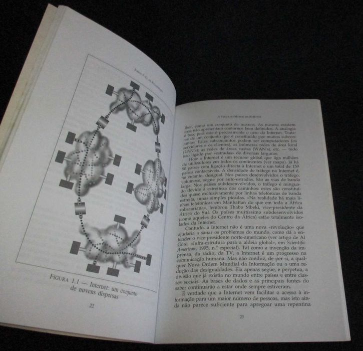 Livro A Volta ao Mundo em 80 bytes Jorge F. G. de Figueiredo