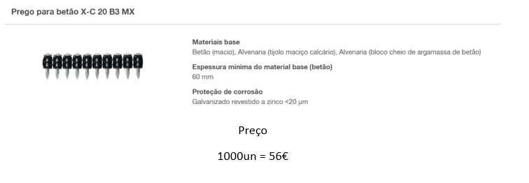 Pregos Hilti para Betão