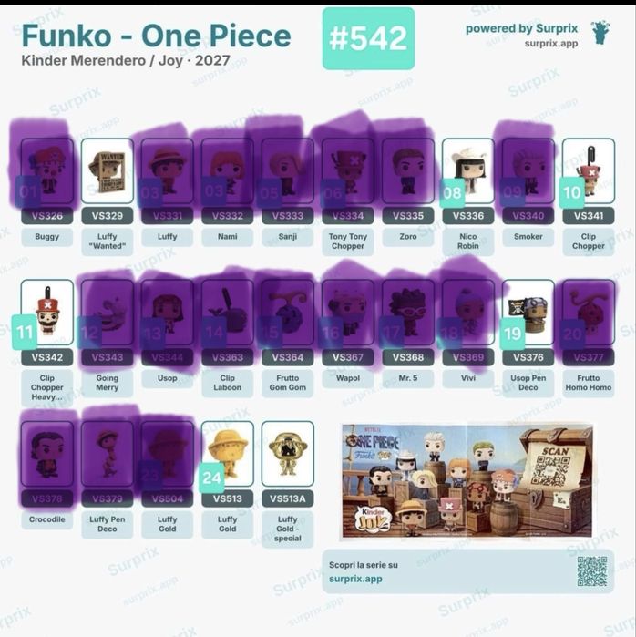Kinder joy one piece
