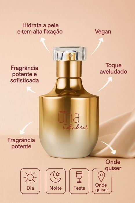 Perfumes da Natura