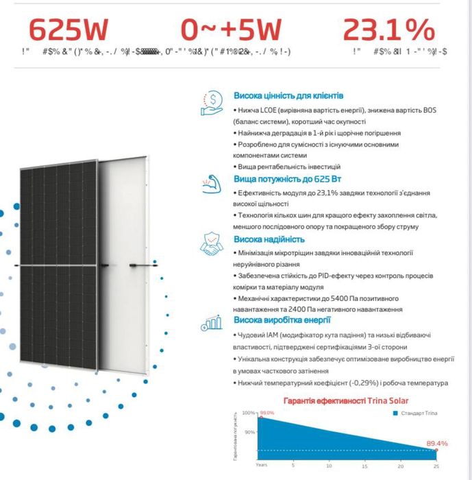 Сонячні панелі Trina 620Вт /Тріна 620Вт /Солнечные панели Трина 620Вт