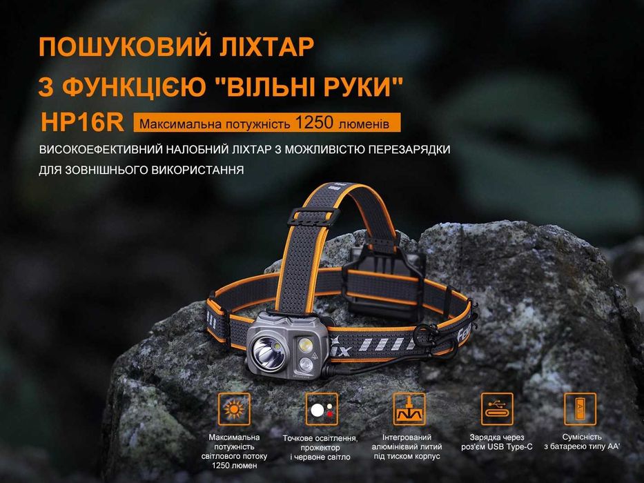 Fenix HP16R Потужний Налобний Ліхтар 1250 Люмен 260 Метрів - Type-C