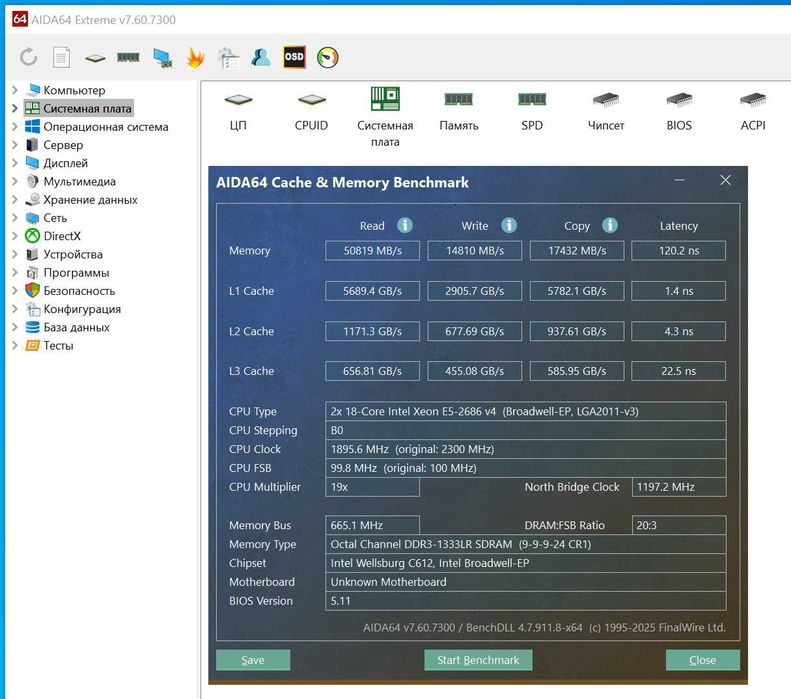 ZX-DU99D3X8 LGA2011 v3, DDR3