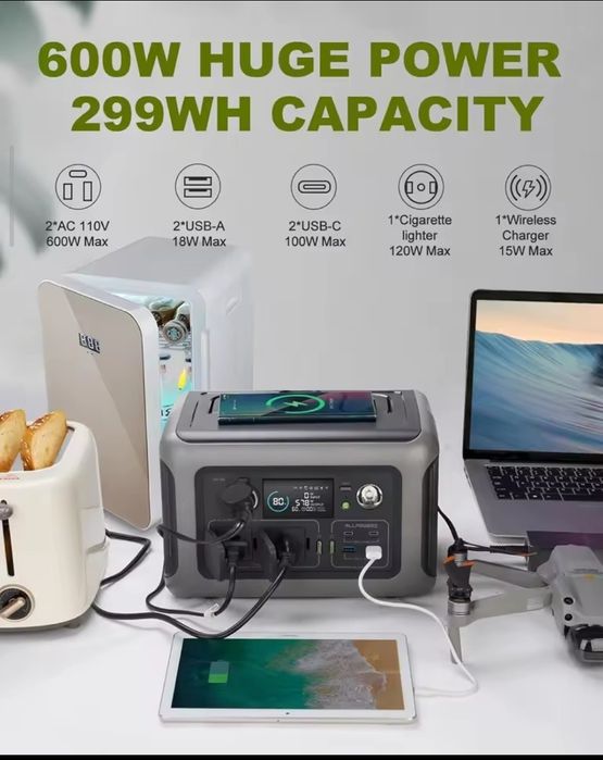 Портативна електростанція ALLPOWERS 2* розетки змінного струму (230 В