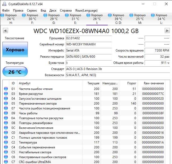 HDD 1TB WD жорсткий диск 3.5"