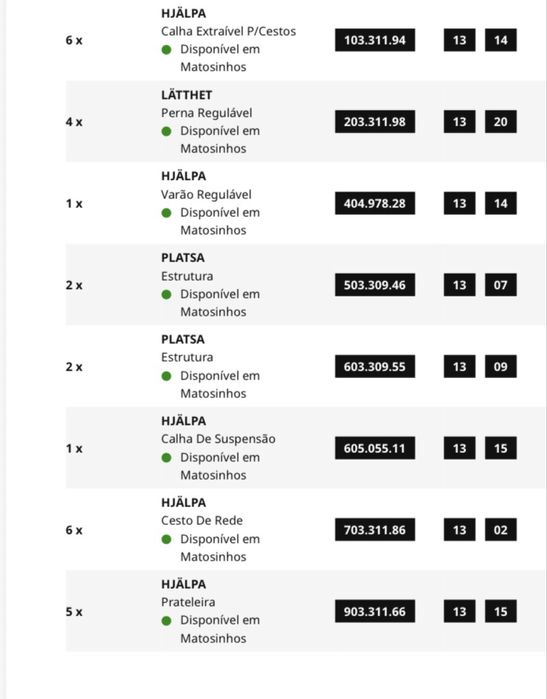 Arrumação armário