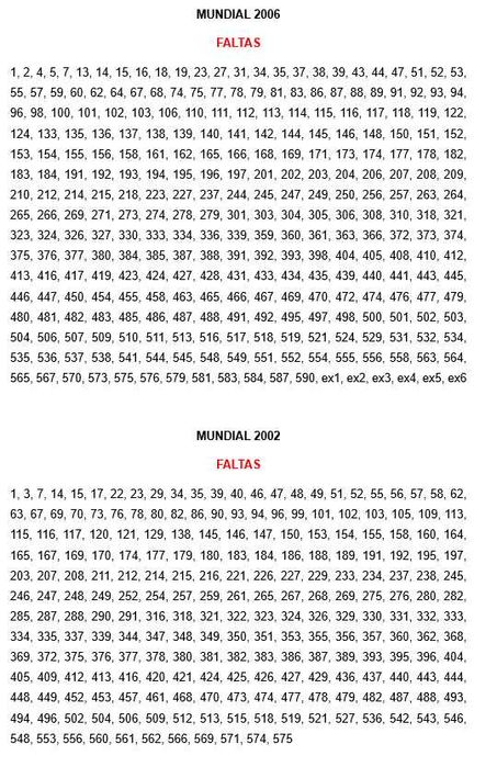 Troco cromos de várias coleções da Panini