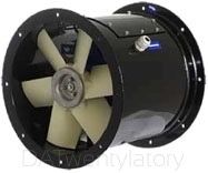 Wentylator osiowy AFC/4-800