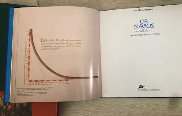 Livro de coleção dos CTT, "Os Navios dos Descobrimentos"