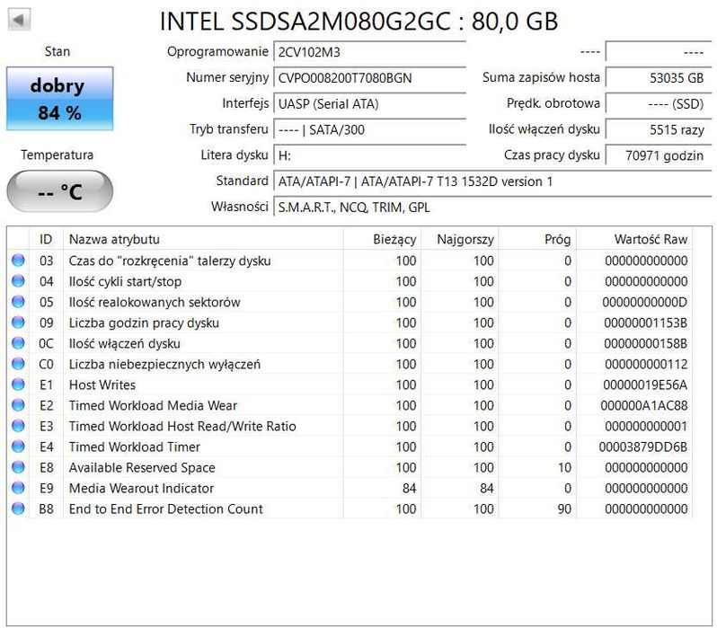 2 x Intel SSD 80GB - 100% sprawne.