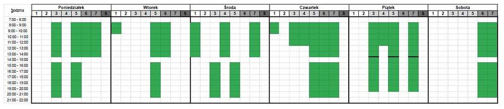 Gabinety na wynajem - Krzeszowice - Lokal - Lokale - Gabinet - Biuro
