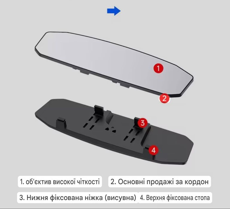 Дзеркало салону,заднього виду авто.