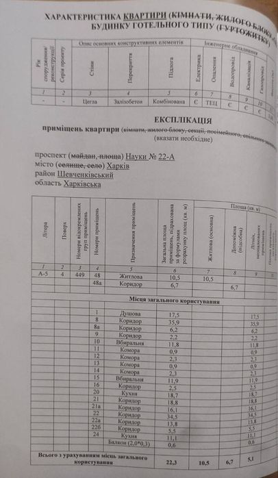 Продажа смарт квартиры по проспекту Науки,  метро 5мин