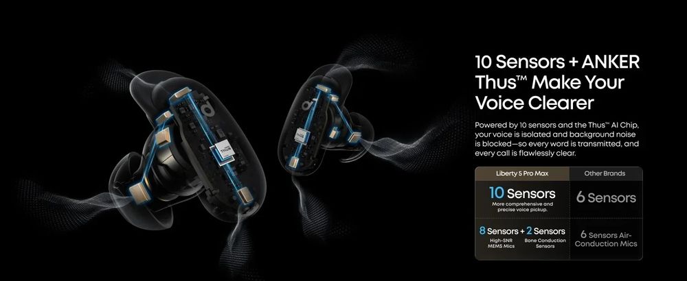 Anker soundcore liberty 5 pro max