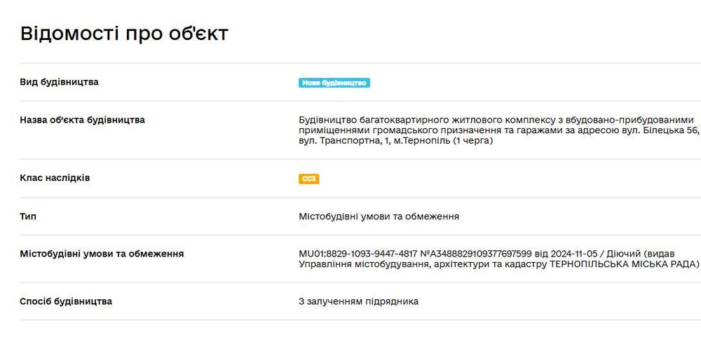 Продаж 2-к квартири в Елітній Новобудові/Тернопіль вул.Білецька 56