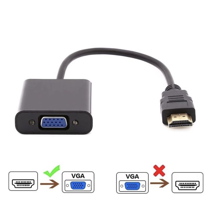 Переходник, конвертер HDMI - VGA
