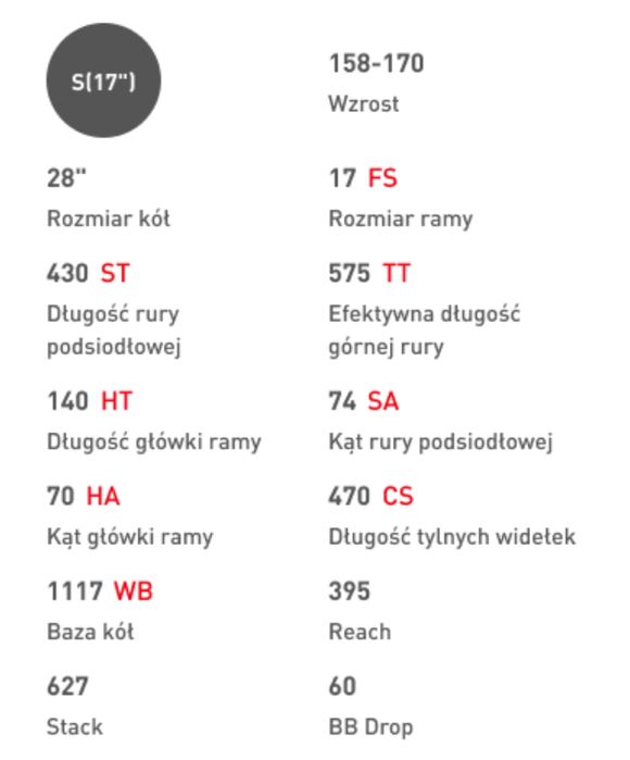 Elektryczny rower miejski Kross Trans Hybrid 5.0 S 17” elektryk