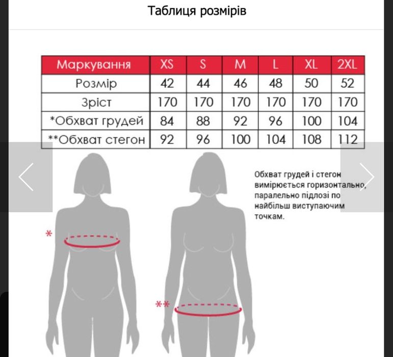 Сукня для вагітних та годуючих мам