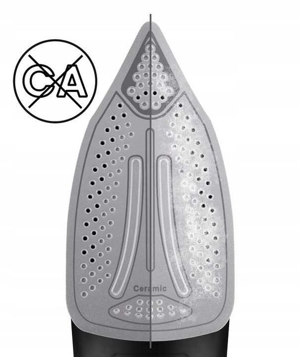 FUNKCJA STRAŻAK żelazko bezprzewodowe parowe ceramiczna powłoka mocne