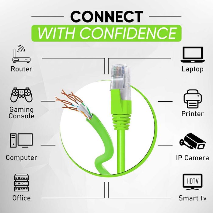 Kabel sieciowy, Speed Internet Gbps 250 MHz, 100m Mr.Tronic spm30