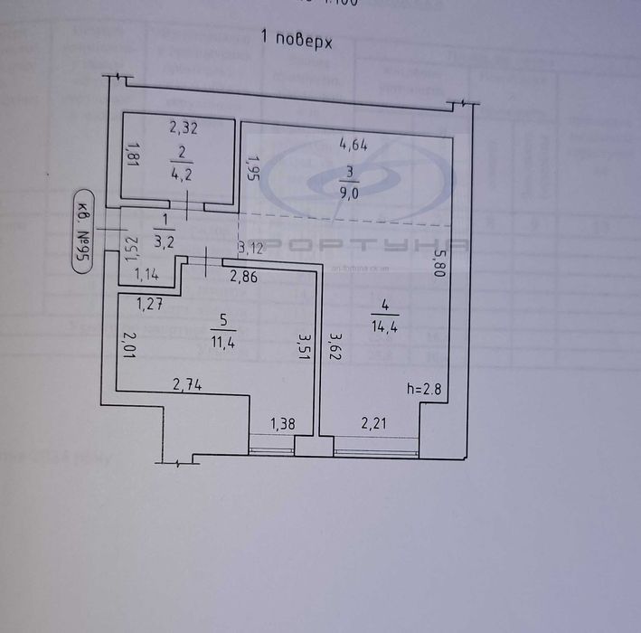 Квартира у новому будинку. р-н Дахнівка.