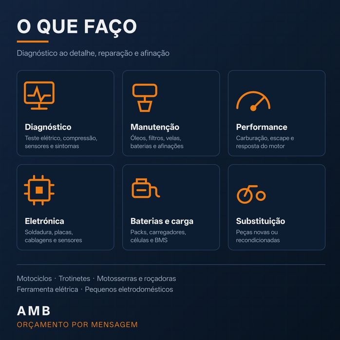 Reparação/Manutenção de máquinas e equipamentos  Elétricos/Mecânicos