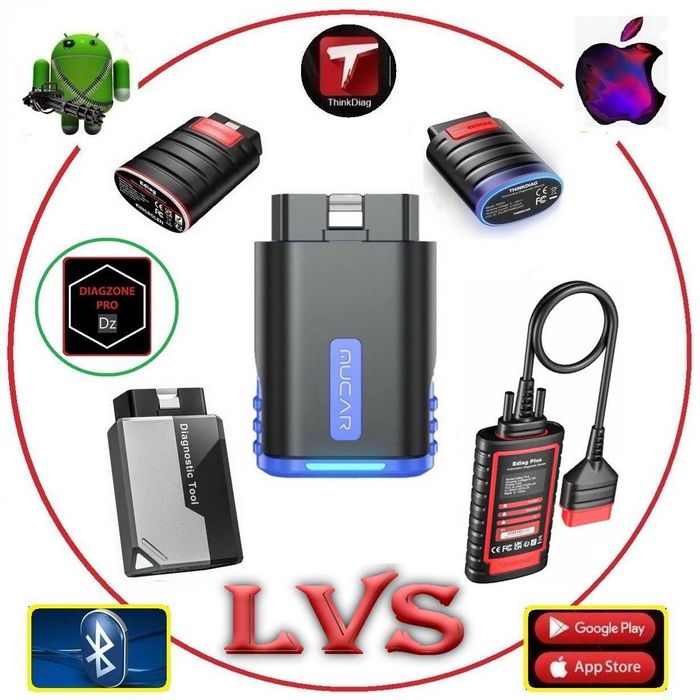MUCAR DScan EDIAG plus Ediag ELITE ThinkDiag + LVScan + DZ Мультимарочный сканер + Все Марки Авто OBD2