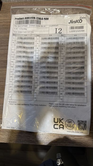 Продаж та доставка Сонячних панелей та різного роду обладнання для СЕС