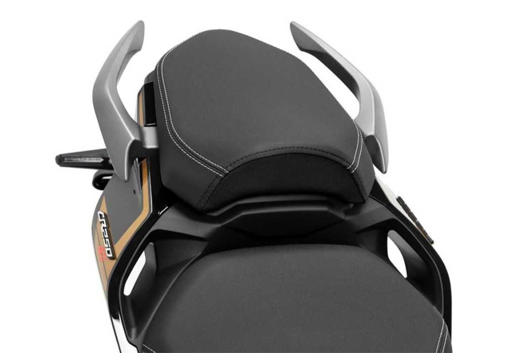 Акція зимові знижки !!! мотоцикл LONCIN LX250-15D 4VNAKED