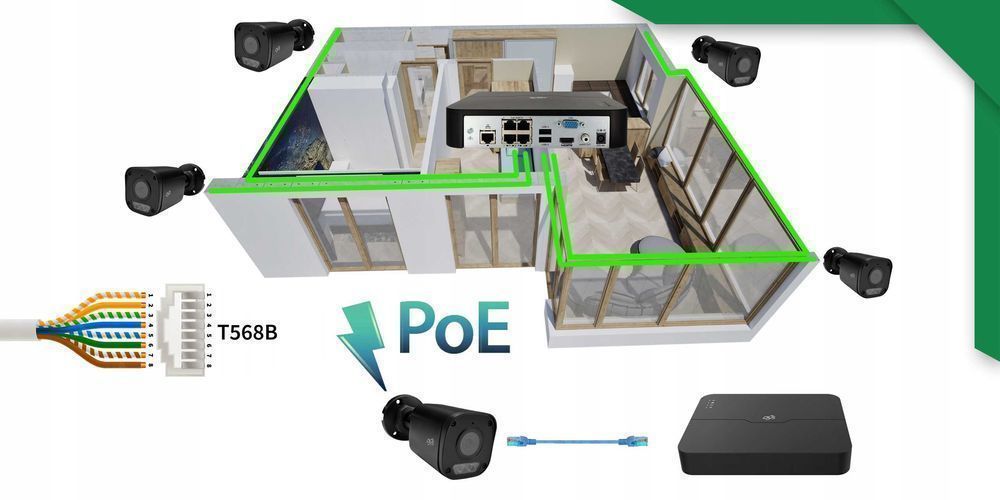 Kamery zewnętrzne PoE 8Mpx 4K 4 sztuki mikrofon kolor w nocy dom sklep