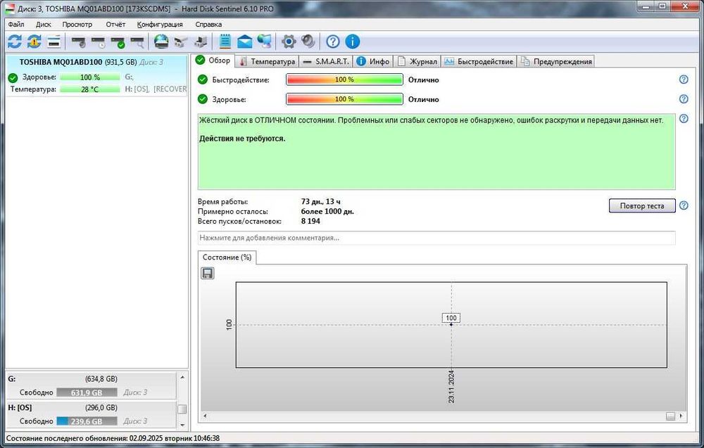 SSD 128-240 Гб, HDD 80-1000 Гб рабочие и нерабочие
