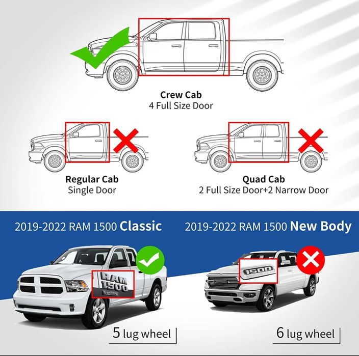Dodga Ram dywaniki z USA