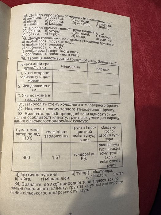 Тести географія для випускних іспитів 1993р.