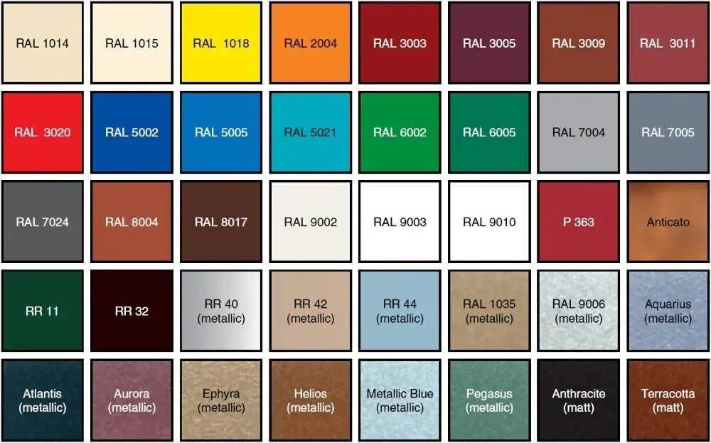 Прочный профнастил ПС 8 для стен и фасадов! Е-відновлення