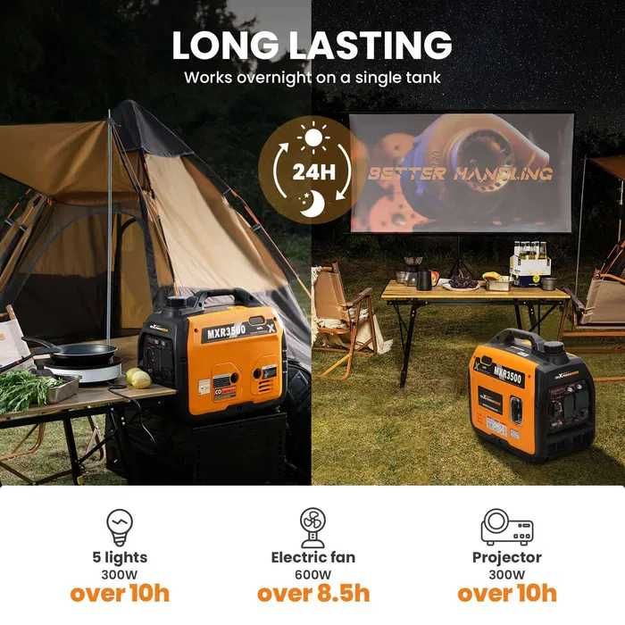 Генератор maXpeedingrods MXR3500. USA 120V 5V USB.Для EcoFlou, BLUETTI