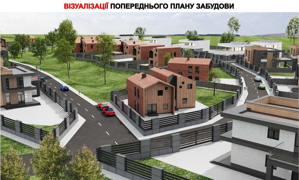 Продаж ділянки під інвестицію/котеджне містечко в мальовничому місці