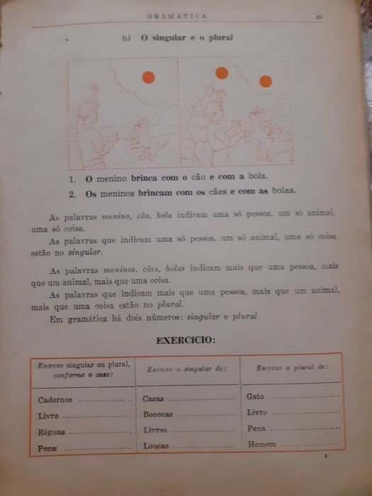 Livros escolares antigos Aritmética e Geometria/