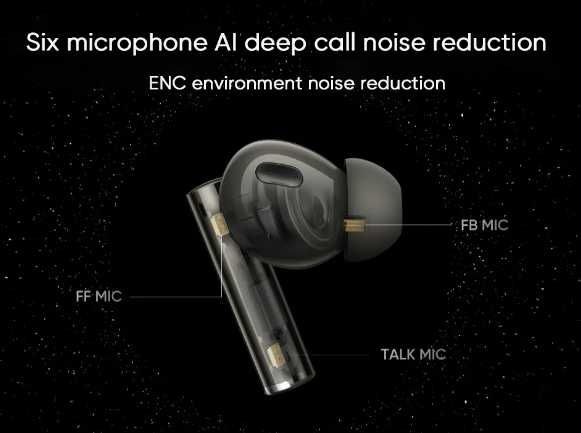 Блютуз наушники Realme Buds Air 6 Pro CN Silver Bluetooth LDAC