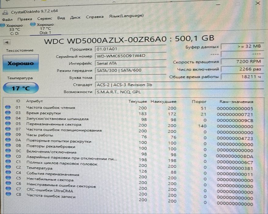 Жесткие диски HDD 3.5 (1-2 Тб)