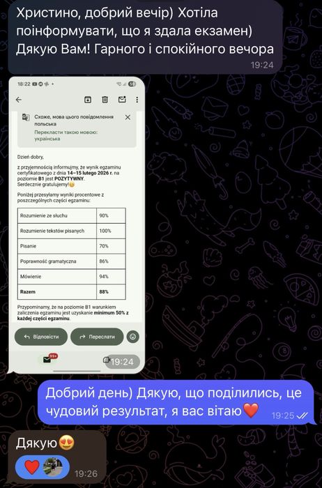 Репетитор польської мови