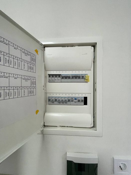 Продам дом в закрытом КП "InWhite family park"