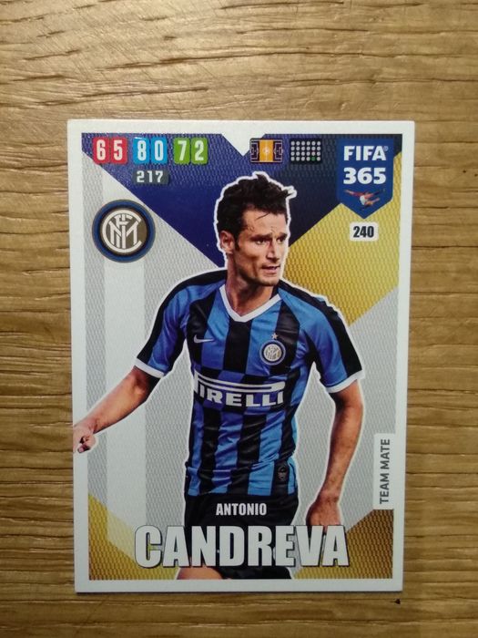 Panini Karta FIFA 365, 2020 Antonio Candreva nr 240 Inter Mediolan