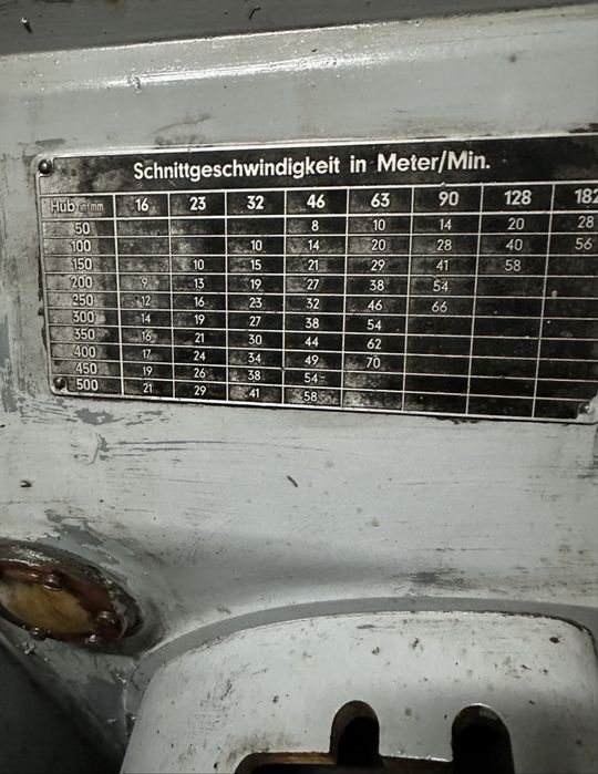 Dłutownica strugarka ATLAS