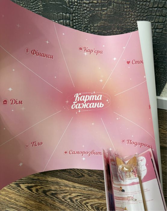 Карта бажань від Kendi