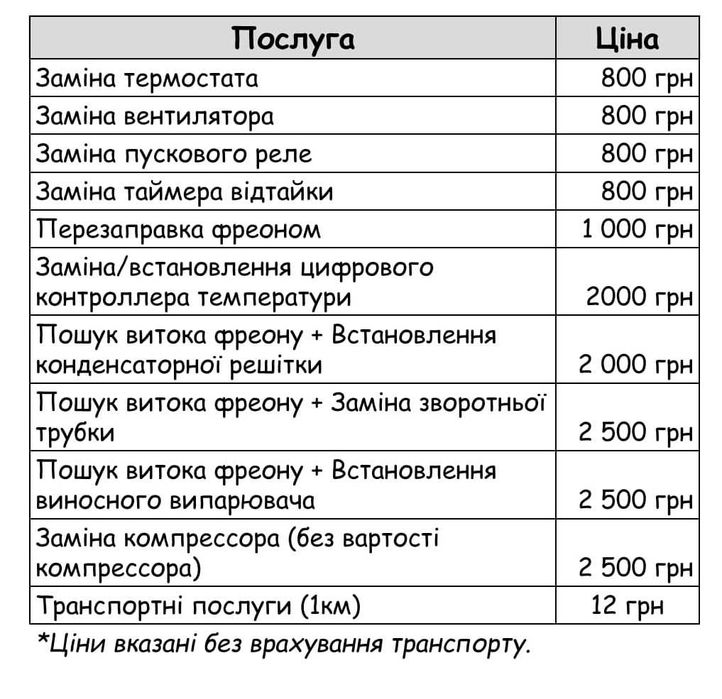Ремонт холодильників та морозильників