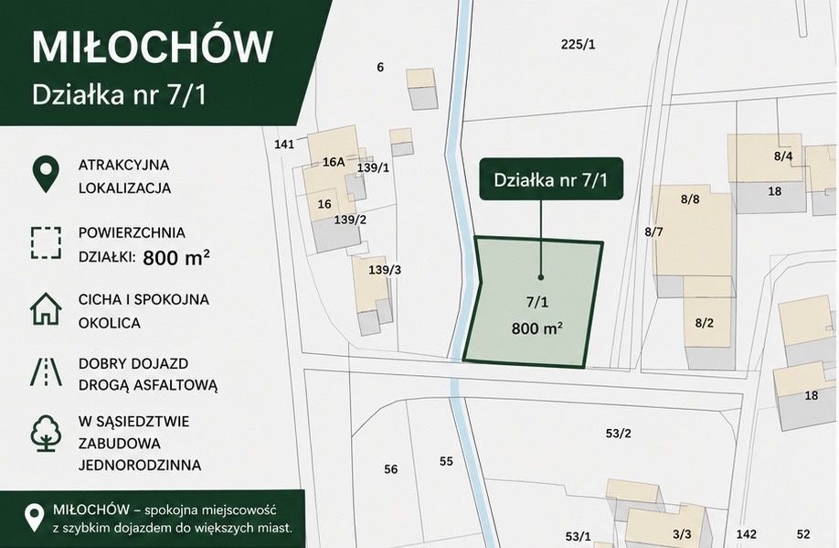Działka budowlana 800m2