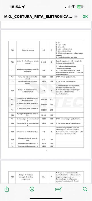 Maquina custura jack a4 semi nova NEGOCIAVEL