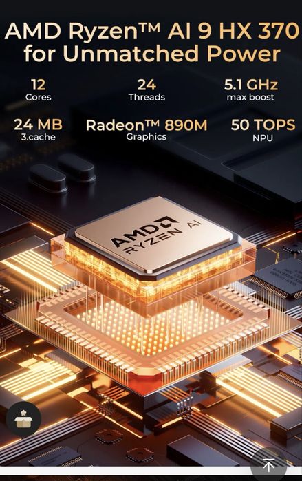 Міні ПК GMKTec EVO-X1 AMD Ryzen™ Al 9 HX370/Radeon 890M/Oculink Port