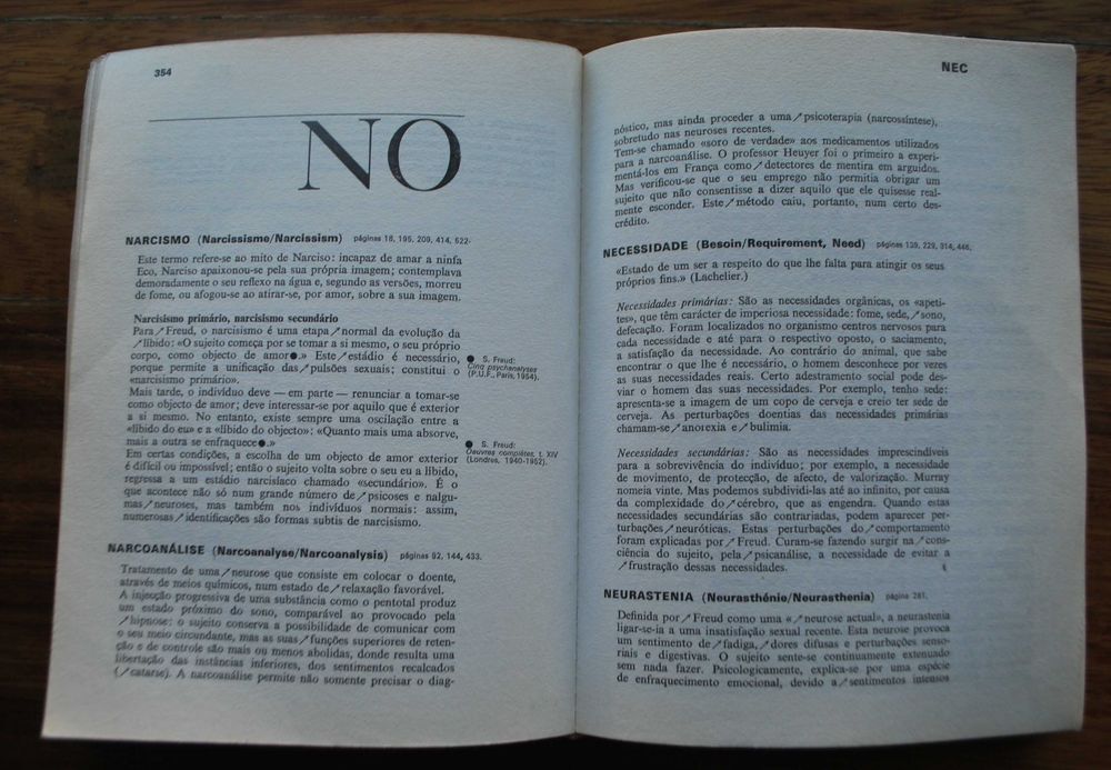 Dicionário de Psicologia