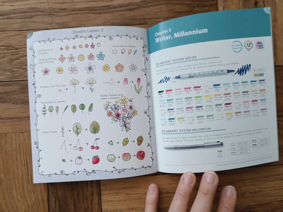 Lettering & Doodle Idea Book